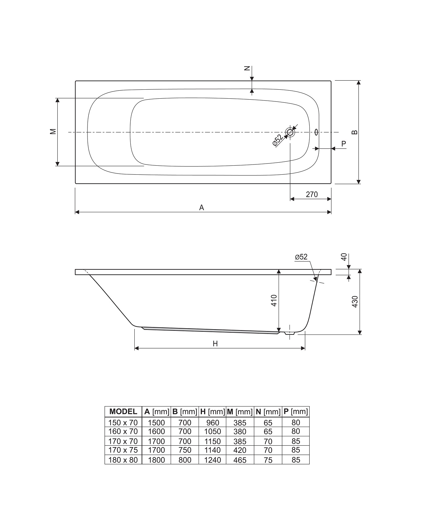 KADA KORANA 150x70 S OBLOGOM